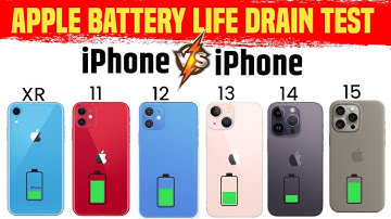 Battery Drain Testing iPhone XR vs 11 vs 12 vs 13 vs 14 vs 15 iPhone vs iPhone