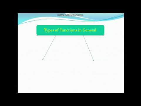 Pure and impure functions - YouTube