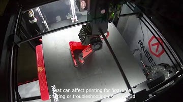 How to 3D Print with Raise3D ideaMaker