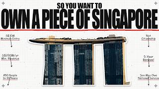 The Economics of Owning a Piece of Singapore