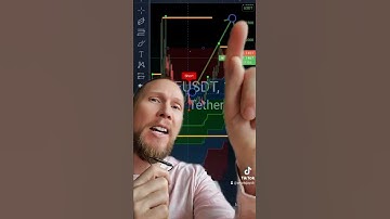 Buy HIVE Cryptocurrency