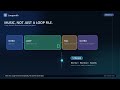 Seamless Loops, Adaptive Music, One-Click Engine Setup | Loopsmith 1.7