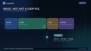 Seamless Loops, Adaptive Music, One-Click Engine Setup | Loopsmith 1.7