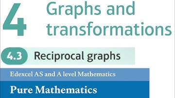 Edexcel Year 1/AS Pure Chapter 4.3 - Reciprocal Graphs (A-Level Maths)
