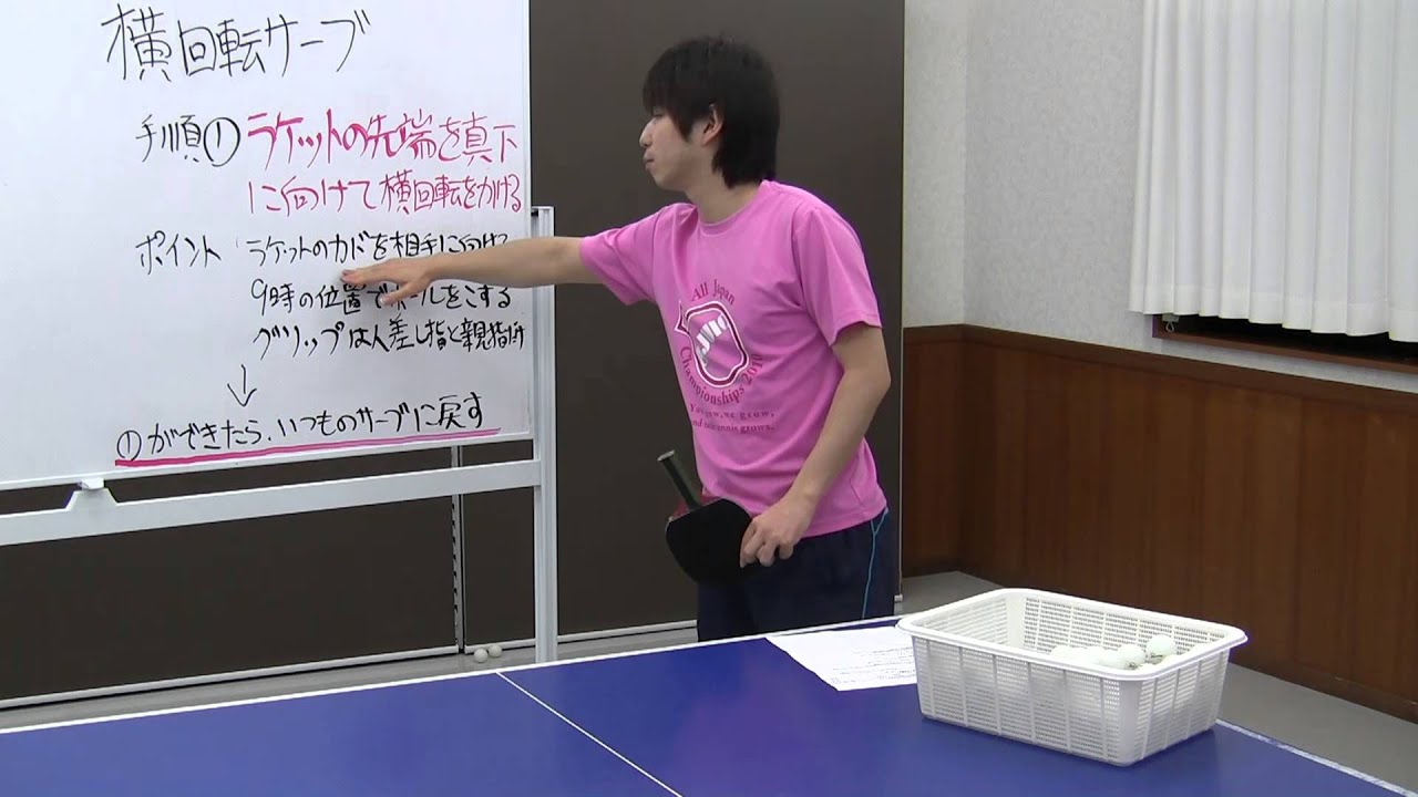 横回転サーブを切るポイント【卓球知恵袋】