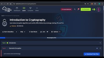 Asymmetric Encryption | RSA | Generate public and private key pair
