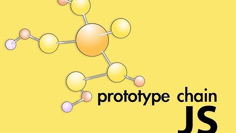 Inheritance and the prototype chain in JavaScript || what is prototype chain
