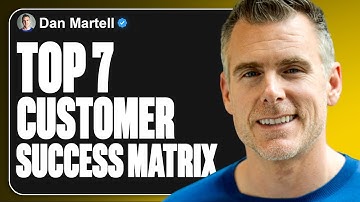 Top 7 Customer Success Metrics You Should Measure