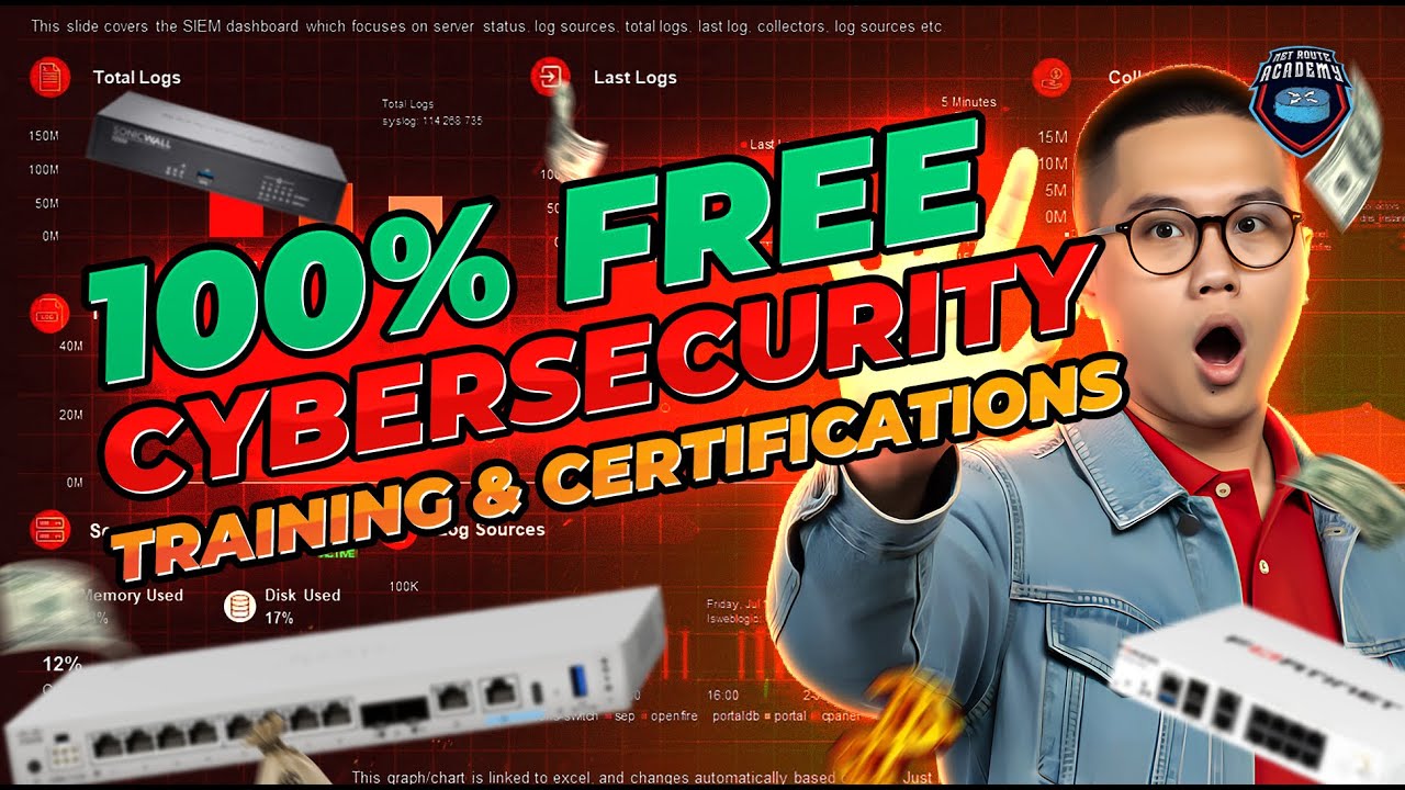 ⁣No Degree? No Budget? Start Cybersecurity Here (Full Guide)