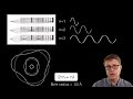 Wave Model of an Electron