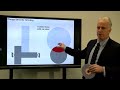 Episode 103: Cylindrical Grinding Relief