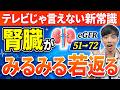 【超意外】健康寿命は『腎臓』で決まります。悪化を防ぐ『最新メカニズム』とは？【医師解説】