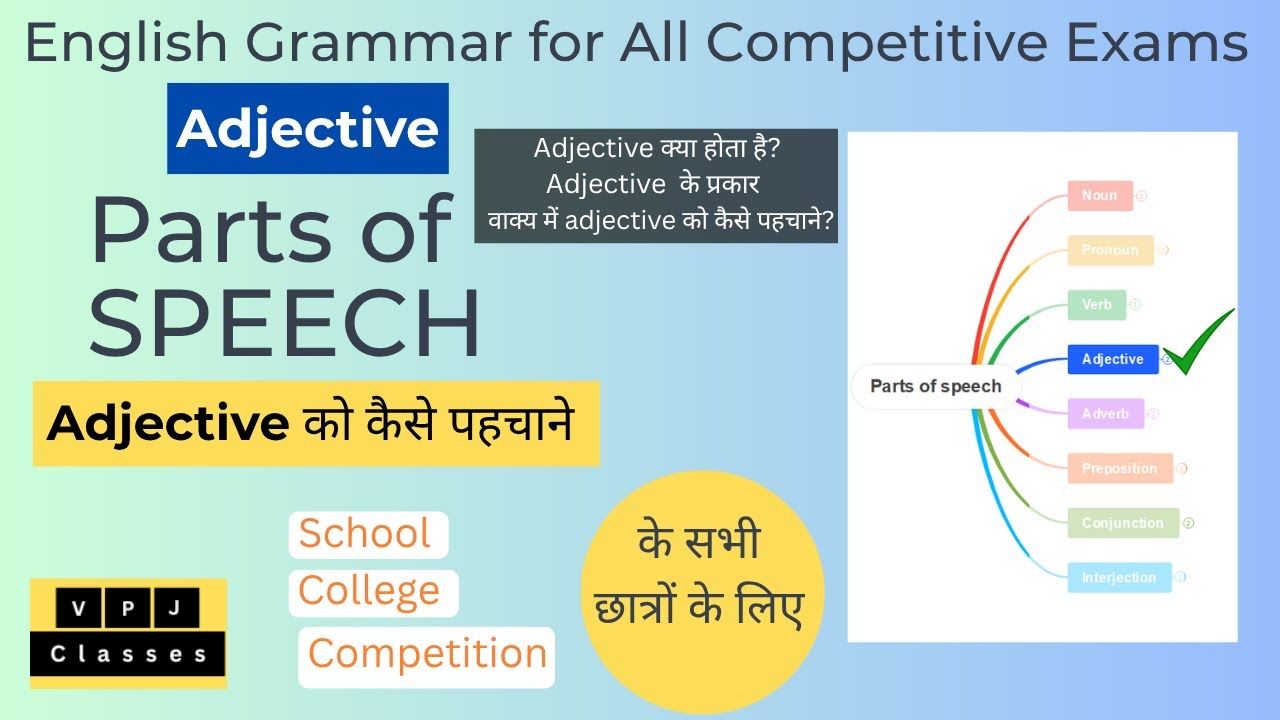 What is Adjective | Adjective in English Grammar: Definition, Types |  How to Find the Adjective