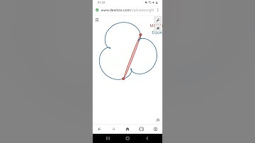 Drawing Complex #mechanism Using Math Formula On Cartesian Plane Run By #desmos Software