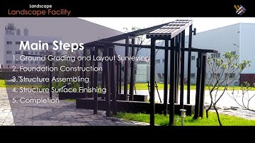 Geosynthetic Application | How "Landscape Facility at Recreation Ground" is done?