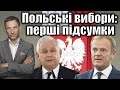 Польські вибори: перші підсумки | Віталій Портников