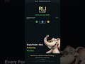 CEO Bought RLI | Jun 03, 2026 #Shorts