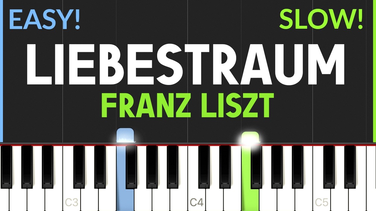 Liebestraum No. 3 - Franz Liszt | EASY Piano Tutorial