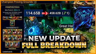 HUGE EXPLOIT! New Patch Full Breakdown Raid: Shadow Legends