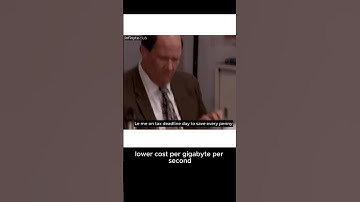 Real-Time Graphs Without the Bloat