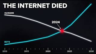 The Dead Internet: Everything Around You That's Already Fake