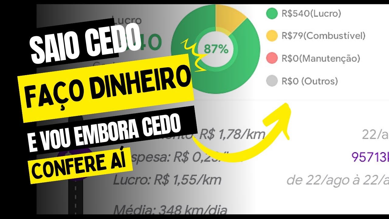 de-r-600-00-saio-cedo-e-volto-cedo-na-uber-99-indriver-youtube