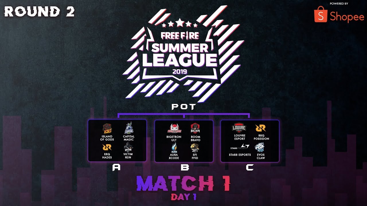 2019 Summer League Round 2 Match 1 Pot Abc