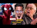 Marvel Lawsuit Explained