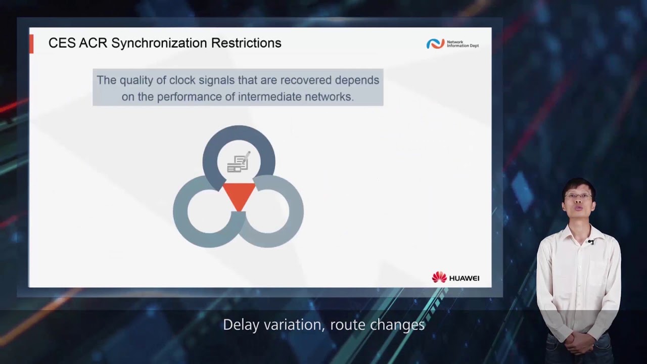HUAWEI Synchronization Technology V1.0