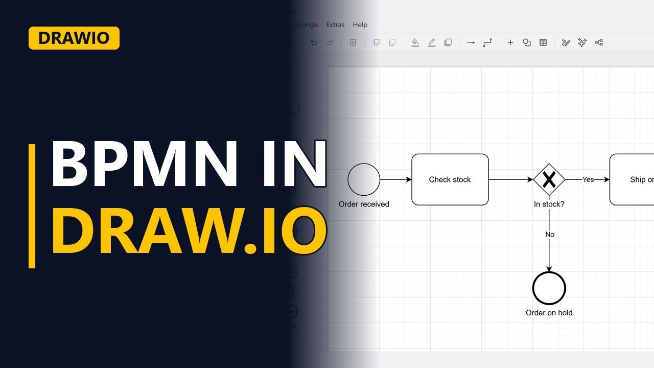 BPMN in draw.io: Events, Tasks and Gateways