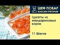 Цукаты из мандариновых корок . Рецепт от шеф повара Максима Григорьева