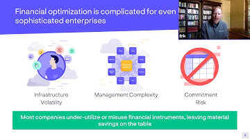 The AWS Cost Optimization Challenge