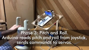 HCDE 539 Arduino Video