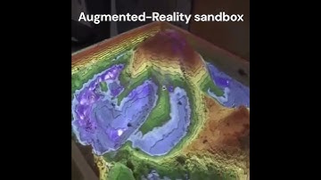 Augmented-Reality | real-time geomorphology | artificial intelligence | deep learning
