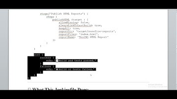 Convert Maven + Selenium + TestNG setup into a Jenkins Pipeline using a Jenkinsfile.