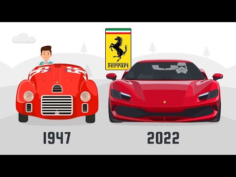 Evolution of Ferrari