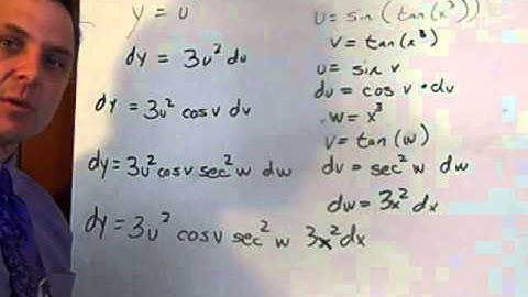 Chain Rule with Trig functions, more complicated -- Juda math