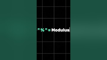Arithmetic Operators in Python Explained in 40 Seconds