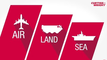 Curtiss-Wright Defense Solutions Capabilities