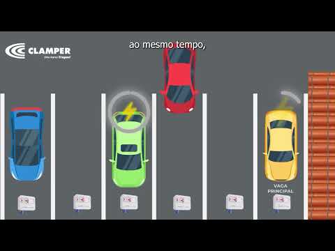 Meet the CLAMPER Mob Controller and dynamic load balancing