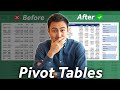 Pivot tables mustknow for business  finance professionals