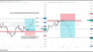 Live GOLD And GBPCAD Trade Setup 22 May 2026