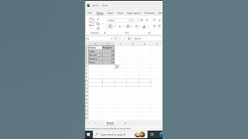 Copy paste your Data Like This ✔👌 | #computereducation  #excel  #microsoftoffice