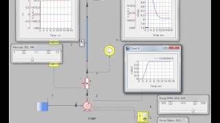 Pump as Turbine