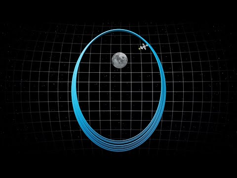 Halo orbit chosen for Gateway space station