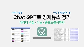 [코딩필요없음] Chat GPT로 경제뉴스 정리하기 -  수집,가공,중요도분석까지