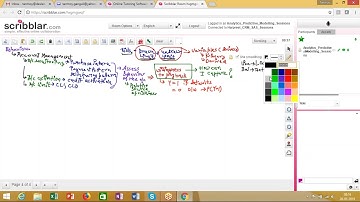 Credit Risk Modelling Introduction to Banking Products_Day05