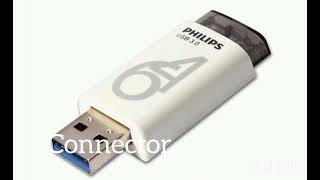 What is USB 🔌📸🖥️