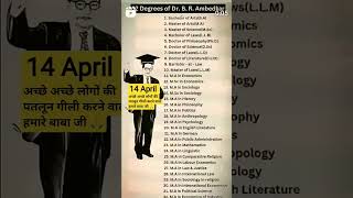 anbedkar jayanti #14_april #ambedkar_jayanti #samvidhan #indian_constitution #election #shorts #mla