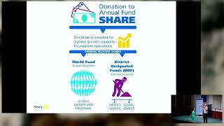 2025 District Grants Video